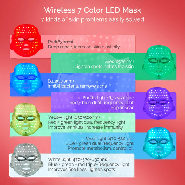 LED Light Therapy Facial Mask